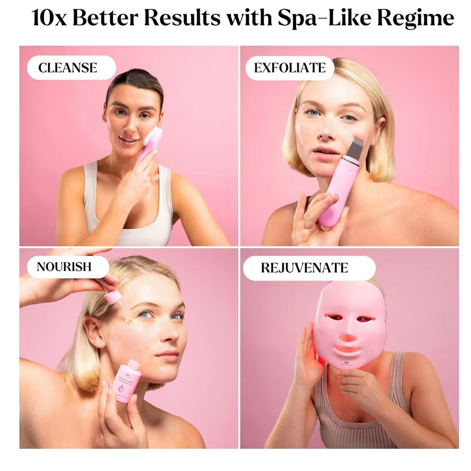 LED Face Mask Light Therapy Premium Spa Kit