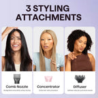 Wavytalk Hair Dryer with Diffuser