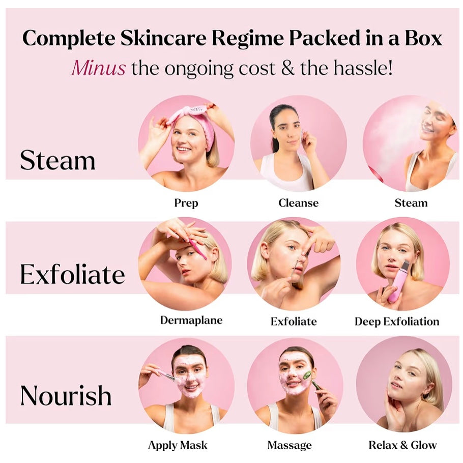 Spa Kit with Facial Steamer