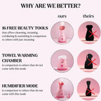 Spa Kit with Facial Steamer