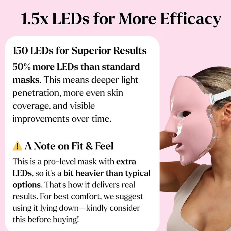 LED Face Mask Light Therapy Premium Spa Kit