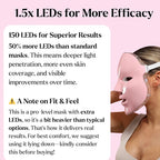 LED Face Mask Light Therapy Premium Spa Kit