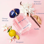 Armani Beauty My Way Intense